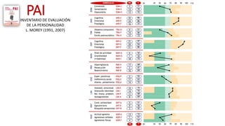 INVENTARIO DE EVALUACIÓN
DE LA PERSONALIDAD
L. MOREY (1991, 2007)
PAI
 