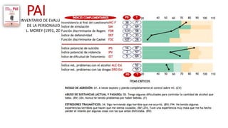 INVENTARIO DE EVALUACIÓN
DE LA PERSONALIDAD
L. MOREY (1991, 2007)
PAI
 
