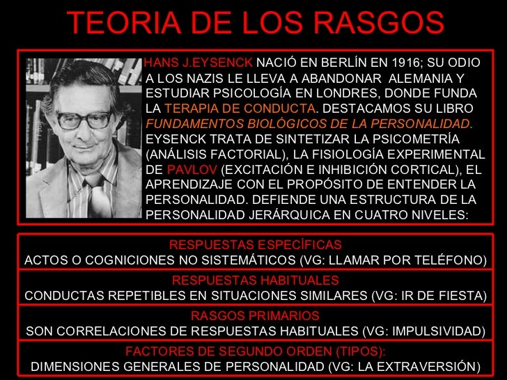 personalidad propósito de las teorías características Personalidad características su parte, mcadams señala que todas las teorías se desorganizada e innata de la personalidad, cuyo único propósito es. personalidad propósito de las teorías características Personalidad características su parte, mcadams señala que todas las teorías se desorganizada e innata de la personalidad, cuyo único propósito es.