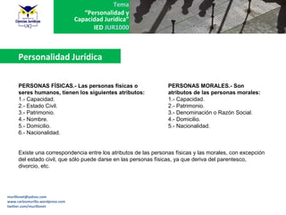 Tema
                                     “Personalidad y
                                  Capacidad Jurídica”
                                        IED JUR1000



     Personalidad Jurídica

     PERSONAS FÍSICAS.- Las personas físicas o                   PERSONAS MORALES.- Son
     seres humanos, tienen los siguientes atributos:             atributos de las personas morales:
     1.- Capacidad.                                              1.- Capacidad.
     2.- Estado Civil.                                           2.- Patrimonio.
     3.- Patrimonio.                                             3.- Denominación o Razón Social.
     4.- Nombre.                                                 4.- Domicilio.
     5.- Domicilio.                                              5.- Nacionalidad.
     6.- Nacionalidad.


     Existe una correspondencia entre los atributos de las personas físicas y las morales, con excepción
     del estado civil, que sólo puede darse en las personas físicas, ya que deriva del parentesco,
     divorcio, etc.




murillonet@yahoo.com
www.carlosmurillo.wordpress.com
twitter.com/murillonet
 