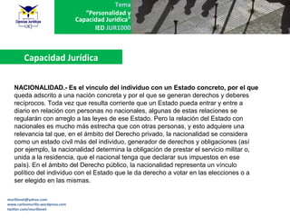 Tema
                                     “Personalidad y
                                  Capacidad Jurídica”
                                        IED JUR1000



        Capacidad Jurídica

   NACIONALIDAD.- Es el vínculo del individuo con un Estado concreto, por el que
   queda adscrito a una nación concreta y por el que se generan derechos y deberes
   recíprocos. Toda vez que resulta corriente que un Estado pueda entrar y entre a
   diario en relación con personas no nacionales, algunas de estas relaciones se
   regularán con arreglo a las leyes de ese Estado. Pero la relación del Estado con
   nacionales es mucho más estrecha que con otras personas, y esto adquiere una
   relevancia tal que, en el ámbito del Derecho privado, la nacionalidad se considera
   como un estado civil más del individuo, generador de derechos y obligaciones (así
   por ejemplo, la nacionalidad determina la obligación de prestar el servicio militar o,
   unida a la residencia, que el nacional tenga que declarar sus impuestos en ese
   país). En el ámbito del Derecho público, la nacionalidad representa un vínculo
   político del individuo con el Estado que le da derecho a votar en las elecciones o a
   ser elegido en las mismas.

murillonet@yahoo.com
www.carlosmurillo.wordpress.com
twitter.com/murillonet
 