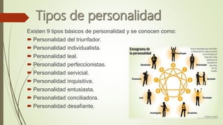 Existen 9 tipos básicos de personalidad y se conocen como:
 Personalidad del triunfador.
 Personalidad individualista.
 Personalidad leal.
 Personalidad perfeccionistas.
 Personalidad servicial.
 Personalidad inquisitiva.
 Personalidad entusiasta.
 Personalidad conciliadora.
 Personalidad desafiante.
 