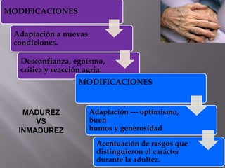 MODIFICACIONES

 Adaptación a nuevas
 condiciones.

   Desconfianza, egoísmo,
   crítica y reacción agria.
                    MODIFICACIONES


   MADUREZ             Adaptación --- optimismo,
      VS               buen
  INMADUREZ            humos y generosidad

                         Acentuación de rasgos que
                         distinguieron el carácter
                         durante la adultez.
 