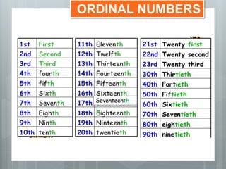 ORDINAL NUMBERS
Seventeenth
 