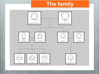 The family
 