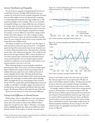 11
Income Distribution and Inequality
The role of income inequality and regional growth has also seen
a small body of research. Partridge (2004) formulates the most
complete test of state-level income inequality and growth. He found
short-run effects highly uncertain, but determined a strong long-
run relationship between growth and a larger middle class, as well
as growth and higher income inequality. These are not necessarily
incompatible findings, since a large middle class may not dampen,
for example, large income gaps between the rich and poor.(6)
In par-
ticular, Partridge noted that much additional research on the causes
and consequences of income inequality and growth were needed.
For example, are income differences motivated by changes in labor
markets and worker migration, or is it due to changes in capital
payments? One favors workers, the other favors holders of wealth,
and so the source of growth could motivate income inequality while
raising all incomes at different levels.
The evidence in Indiana over the long run is not clear. Figure 15
illustrates Indiana’s relative per capita income (U.S. = 1.0) graphed
against the log of the income ratio between the top 10 percent earn-
ers and the median household income. These data show a declining
income share, with a rising income gap from 1963 to 2004 (income
data are from the Sage Foundation 2007). Caution should be exer-
cised when using this data to determine the relationship between
income and state growth; a far more detailed analysis would be
required to conclude that income inequality within Indiana is caus-
ing slower growth in the state or vice-versa.
When comparing changes to income inequality and Indiana’s
personal income relative to the nation, more obvious linkages appear.
Figure 16 illustrates the change in the five-year moving average of
Indiana’s relative per capita income and a widely used measure of
income inequality, the Gini index. These data clearly show long
procyclical movements between Indiana’s relative income and income
inequality. The trends appear to confirm earlier research (Partridge
2004), and suggest that the very strong divergence that occurred in
the late 1970s was a period of less proximal linkage between these two
variables. As with Figure 15, this figure suggests some long-term rela-
tionship between income inequality and Indiana’s relative per capita
income. The full causes of this are well outside the scope of this study.
We now turn our attention to county-level income differences.
County-Level Differences in Personal Income
Within Indiana, there are stark differences in per capita personal
income. The causes of these differences are many, as we will later
discuss. But in this section, we illustrate how different Indiana
regions have changed over time. Figure 17 illustrates a very simple
analysis, highlighting relative per capita income differences within
Indiana’s counties. In this analysis, we date the current per capita
income in each Indiana county to the most recent year in which
that value was equal to the U.S. per capita income. We place all
values in 2010 inflation-adjusted numbers. This figure then provides
the year in which the current standard of living in each Indiana
county was equal to the standard of living in the nation as a whole.
For example, residents in Marion County had an average personal
income in 2010 equivalent to the national average in 1999. The
bulk of counties in Indiana experienced personal income levels that
were 20 years to 30 years behind the national average. Three coun-
ties earned at 2010 national levels (Hancock, Porter, and Warrick
counties) and two counties earned more than the national average
(Boone and Hamilton counties). Interestingly enough, because of
Indiana’s population distribution, the state average is at the 1996
national average. For a geographic map of personal income by
county, see Figure 18.
6. Also, the link between income inequality and growth (positively correlated) has a fairly long history as embodied in the Kuznets curve, a full review of which is
outside the scope of this study (see Kuznets 1955).
Figure 15. Income Distribution and the Income Gap Between
Indiana and the U.S., 1963-2004
0%
0.5%
1.0%
1.5%
Log (income gap)
Income share
2004200019951990198519801975197019651963
U.S. average
Source: Author calculations using Sage Foundation 2007 data
Figure 16. Income Inequality and Relative Per Capita Income,
1966-2004
-0.06%
-0.04%
-0.02%
0%
0.02%
0.04%
0.06%
200420001995199019851980197519701966
Income share
Gini index
Source: Author calculations using Sage Foundation 2007 data
 