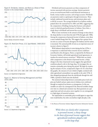 6
Dividend and interest payments are those components of
income associated with previous earnings. Interest payments
accrue on saved income held in such financial instruments as
bonds, money market accounts, and savings accounts. Dividends
are payments made to capital gains through investments. These
include traditional invested income and retirement plans such
as 401(k) accounts. The average dividend of an Indiana resident
peaked above the national level in 2001 and 2002, suggesting that
the composition of holdings during that business cycle played
a part in relatively good performance in Indiana. Since then, a
steady drop in dividends and interest has occurred.
What is most worrisome in the amount of change in these data is
the sharp decline in rents from the mid-1970s through early 1980s.
Among the components of personal income in Indiana, none show
a more marked change than this. This suggests that a greater focus
on rents as a source of income divergence for Indiana and the nation
is warranted. The national profile of rents as an important source of
income is shown in Figure 9.
With Indiana’s sharp decline in rents during the late 1970s, it
is important to understand what economic factors could have
contributed to this divergence. Rents, as reported by the Bureau of
Economic Analysis, will include agricultural rental agreements, or
royalties for natural resource extraction.(5)
While there are clearly
other components to this element of personal income, a sharp
change in the share of personal income suggests that agricultural
conditions played a role in this large drop. To investigate this, we
examine commodity price during this period. We begin by examin-
ing the real price of corn, as depicted in Figure 10. As is clear from
this graphic, the real price of corn (which is highly correlated with
other agricultural commodities) rose quickly in the early 1970s. It
then dropped precipitously from the mid-decade through the mid-
1980s, a period in which rents also declined.
The statistical relationship between commodity prices (real corn
price per bushel) and per capita rents in Indiana were confirmed
through an empirical test known as cointegration. In this test,
variables are said to be cointegrated if the observed variables change
over time in a related and consistent way. Rent payments on a per
capita basis and real corn prices move together (or are cointegrated)
to a high degree of statistical certainty.
The rapid decline in commodity prices would appear to argue that
rents would decline, but other cost declines might also play a role.
Figure 9. Dividends, Interest, and Rent as a Share of Total
Income in the United States, 1958-2010
Source: Bureau of Economic Analysis
0%
5%
10%
15%
20%
25%
201020052000199519901985198019751970196519601958
Figure 10. Real Corn Prices, U.S. Spot Market, 1960-2010
Source: U.S. Department of Agriculture
$0
$5
$10
$15
20102005200019951990198519801975197019651960
Figure 11. Returns to Farming (Management and Risk)
1975-1995
Source: U.S. Department of Agriculture
-80
-60
-40
-20
0
20
40
60
80
19951990198519801975
5. See Bureau of Economic Analysis, Regional Economic Information Systems
While there are clearly other components
to personal income, a sharp change
in the share of personal income suggests that
agricultural conditions played a role
in this large drop.
 