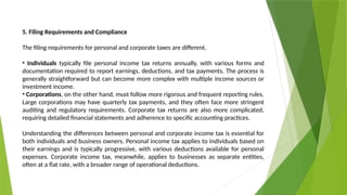 Personal Income Tax vs. Corporate Income Tax: Key Differences Explained ...
