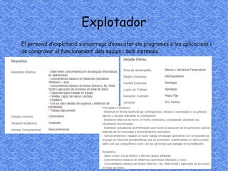 Explotador
El personal d’explotació s’encarrega d’executar els programes o les aplicacions i
de comprovar el funcionament dels equips i dels sistemes.
 