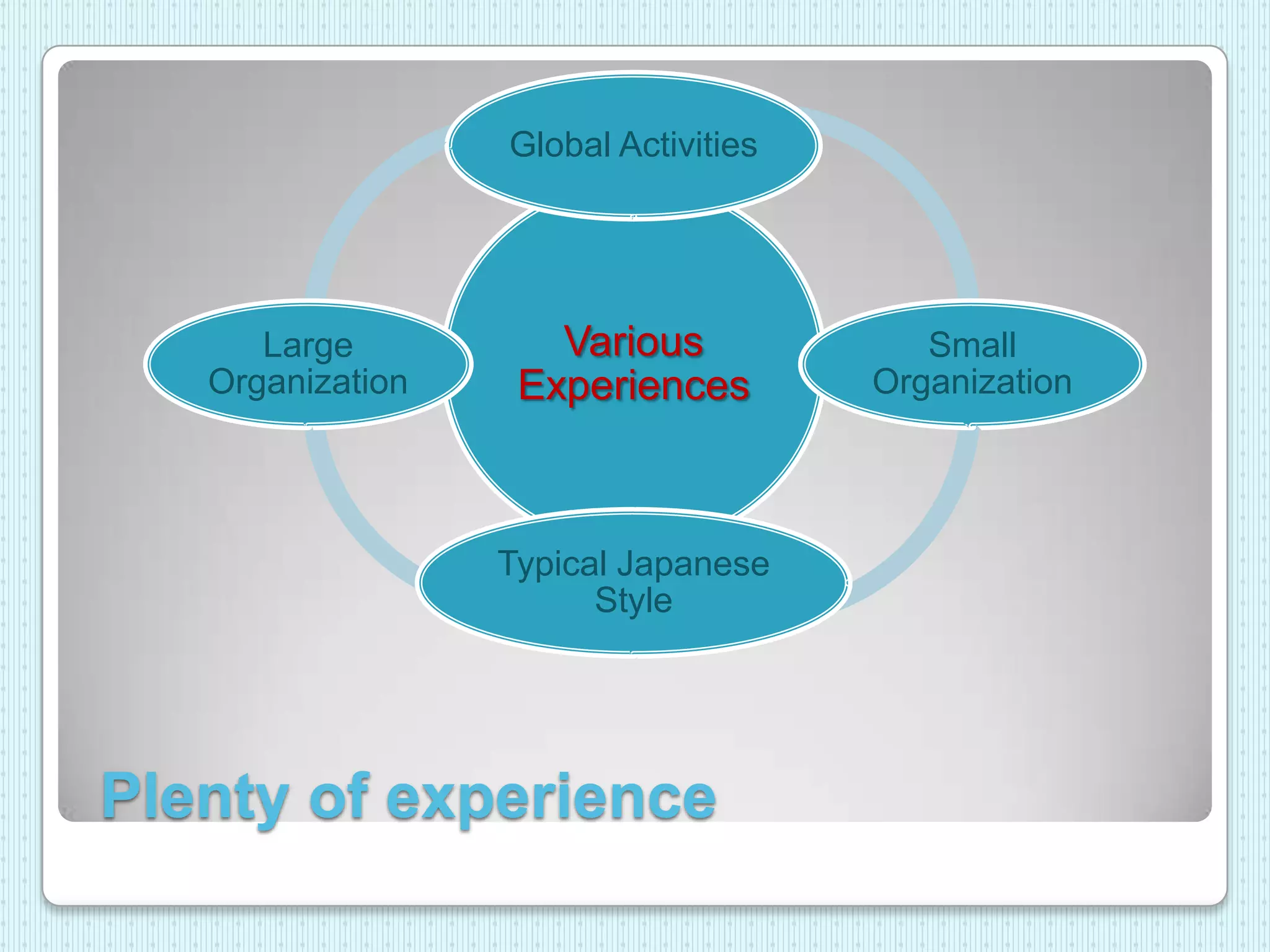 Personal Information