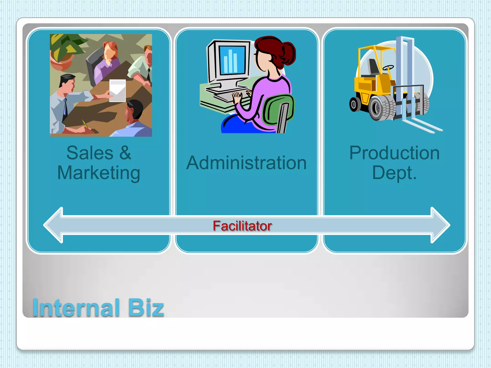 Personal Information