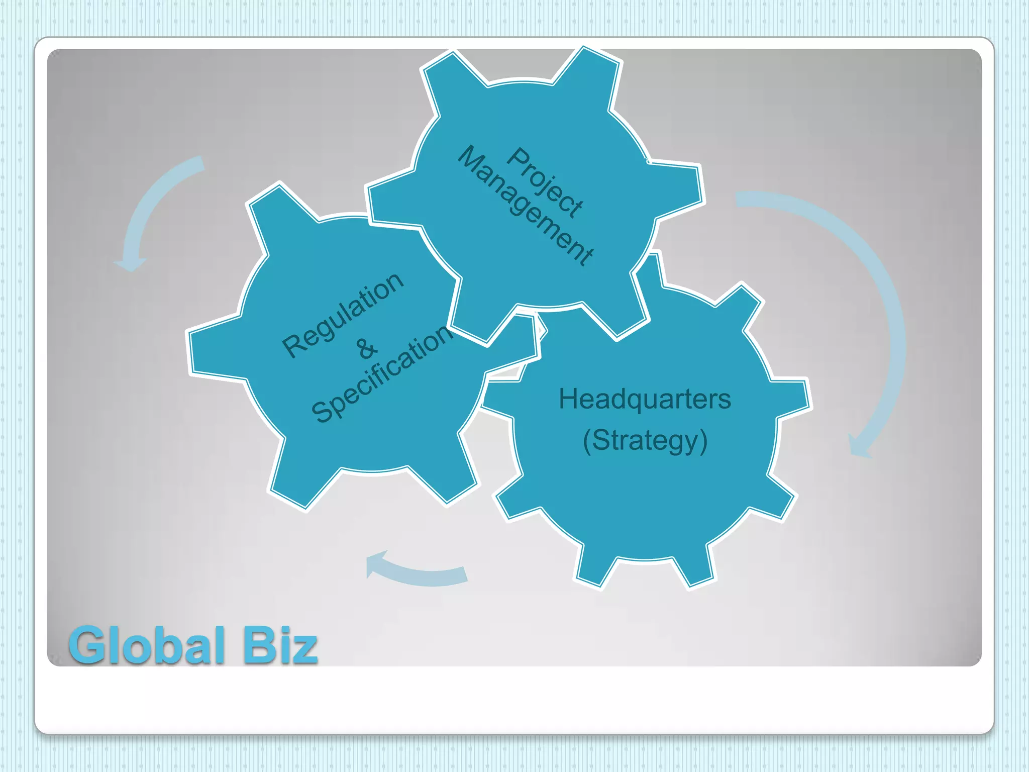 Personal Information