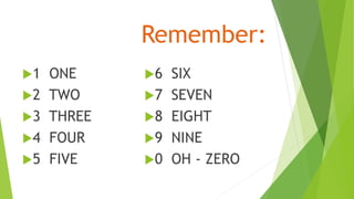 Remember:
1 ONE
2 TWO
3 THREE
4 FOUR
5 FIVE
6 SIX
7 SEVEN
8 EIGHT
9 NINE
0 OH - ZERO
 