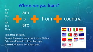 Where are you from?
am
is
are
from country.
I am from Mexico.
Barack Obama is from the United States.
Cristiano Ronaldo is from Portugal.
Nicole Kidman is from Australia.
I
You
He
She
It
We
You
They
 