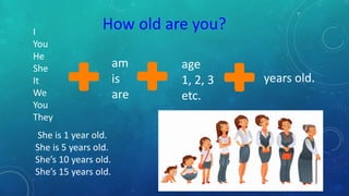 How old are you?
age
1, 2, 3
etc.
She is 1 year old.
She is 5 years old.
She’s 10 years old.
She’s 15 years old.
am
is
are
years old.
I
You
He
She
It
We
You
They
 