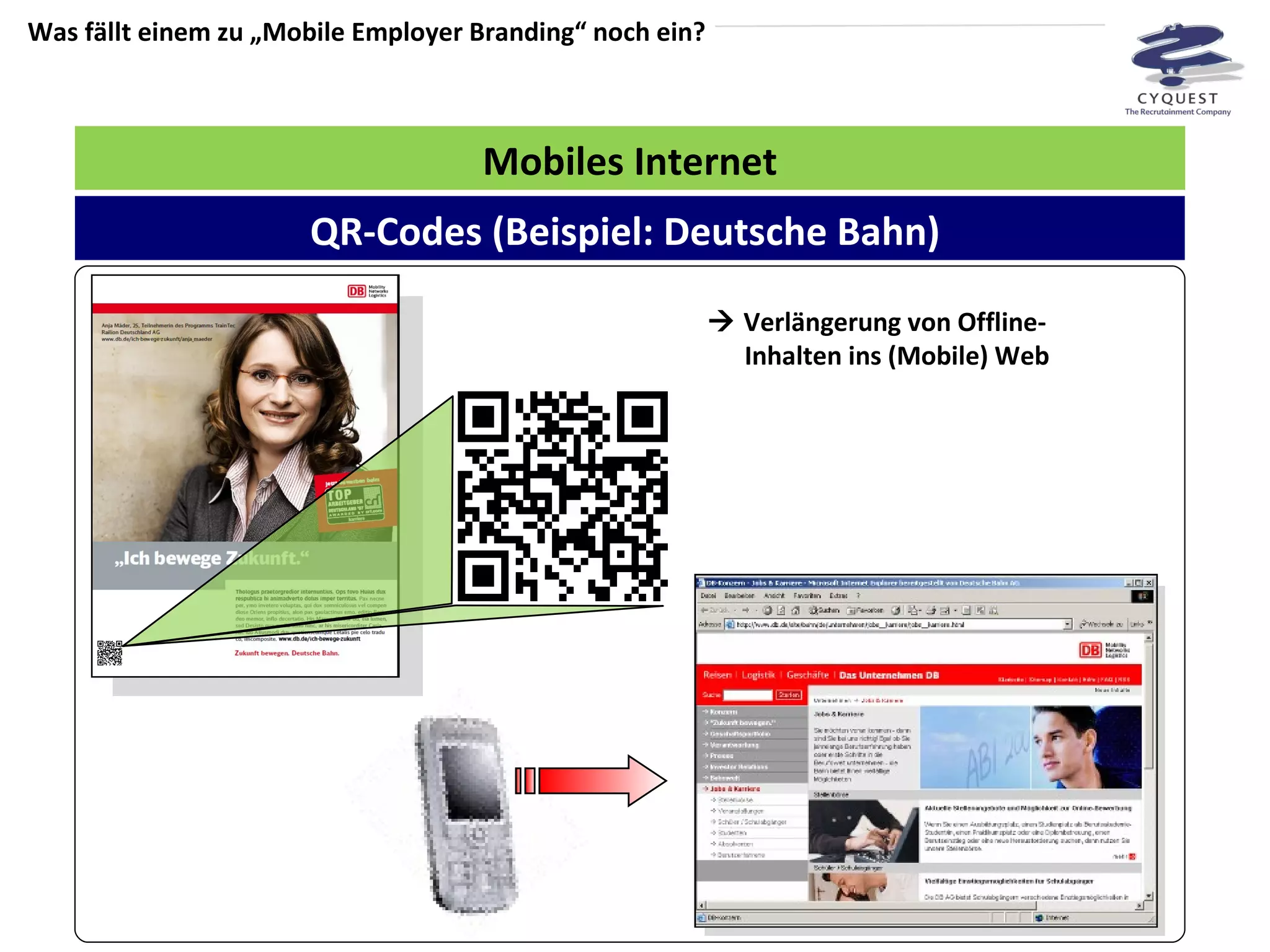 Was fällt einem zu „Mobile Employer Branding“ noch ein? Mobiles Internet    Verlängerung von Offline-Inhalten ins (Mobile) Web QR-Codes (Beispiel: Deutsche Bahn)  
