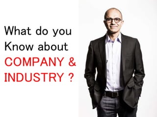 What do you
Know about
COMPANY &
INDUSTRY ?