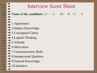 Interview Score Sheet
Name of the candidate: A+ A B+ B C+ C
1.Appearance
2.Subject Knowledge
3.Conceptual Clarity
4.Logical Thinking
5.Attitude
6.Motivation
7.Communication Skills
8.Interpersonal Qualities
9.General Knowledge
10.Initiative
 