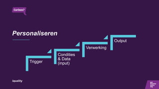 Personaliseren
Trigger
Condities
& Data
(input)
Verwerking
Output
 