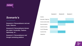 Scenario’s
Scenario A: Personaliseren met een
Suite: Sitecore
Scenario B: Personaliseren binnen
een stack: Contentful, Tealium,
Optimizely, of…
Scenario C: Personaliseren met
Google marketing platform
Scenario A Scenario B Scenario C
Analytics
Rule editor / Algoritme
(Visual) variation editor
Recommendations
Customer Journey
E-mail / Messaging
Customer Data
Integrations
 