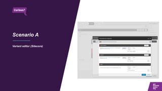 Scenario A
Variant editor (Sitecore)
 