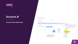 Scenario B
Customer Data (Optimizely)
 