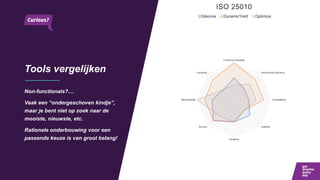 Tools vergelijken
Non-functionals?....
Vaak een “ondergeschoven kindje”,
maar je bent niet op zoek naar de
mooiste, nieuwste, etc.
Rationele onderbouwing voor een
passende keuze is van groot belang!
 