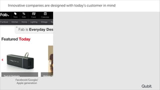 Innovative companies are designed with today’s customer in mind

Facebook/Google/
Apple generation

 