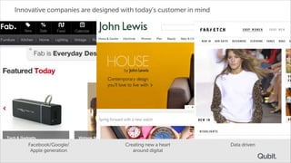 Innovative companies are designed with today’s customer in mind

Facebook/Google/
Apple generation

Creating new a heart
around digital

Data driven

 