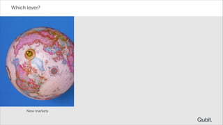 Which lever?

New markets

 