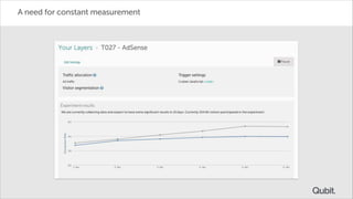 A need for constant measurement

 
