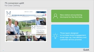7% conversion uplift
For Crew Clothing

New visitors encountering
the brand for the ﬁrst time.

Three layers designed
to increase brand engagement;
email sign-up, free delivery and
customer service promise.

55

 