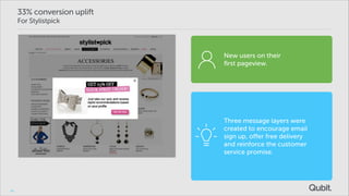 33% conversion uplift
For Stylistpick

New users on their
ﬁrst pageview.

Three message layers were
created to encourage email
sign up, oﬀer free delivery
and reinforce the customer
service promise.

56

 