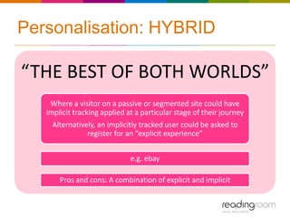 Personalisation: HYBRID

“THE BEST OF BOTH WORLDS”
    Where a visitor on a passive or segmented site could have
   implicit tracking applied at a particular stage of their journey
    Alternatively, an implicitly tracked user could be asked to
               register for an “explicit experience”


                              e.g. ebay

       Pros and cons: A combination of explicit and implicit
 