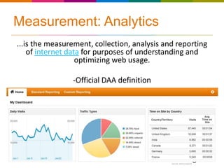 Measurement: Analytics
...is the measurement, collection, analysis and reporting
    of internet data for purposes of understanding and
                   optimizing web usage.

                -Official DAA definition
 