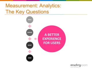 Measurement: Analytics:
The Key Questions
         WHO




         WHERE
                   A BETTER
                 EXPERIENCE
         WHAT
                  FOR USERS


         HOW
 