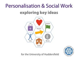 Personalisation & Social Work
      exploring key ideas




      for the University of Huddersfield
 