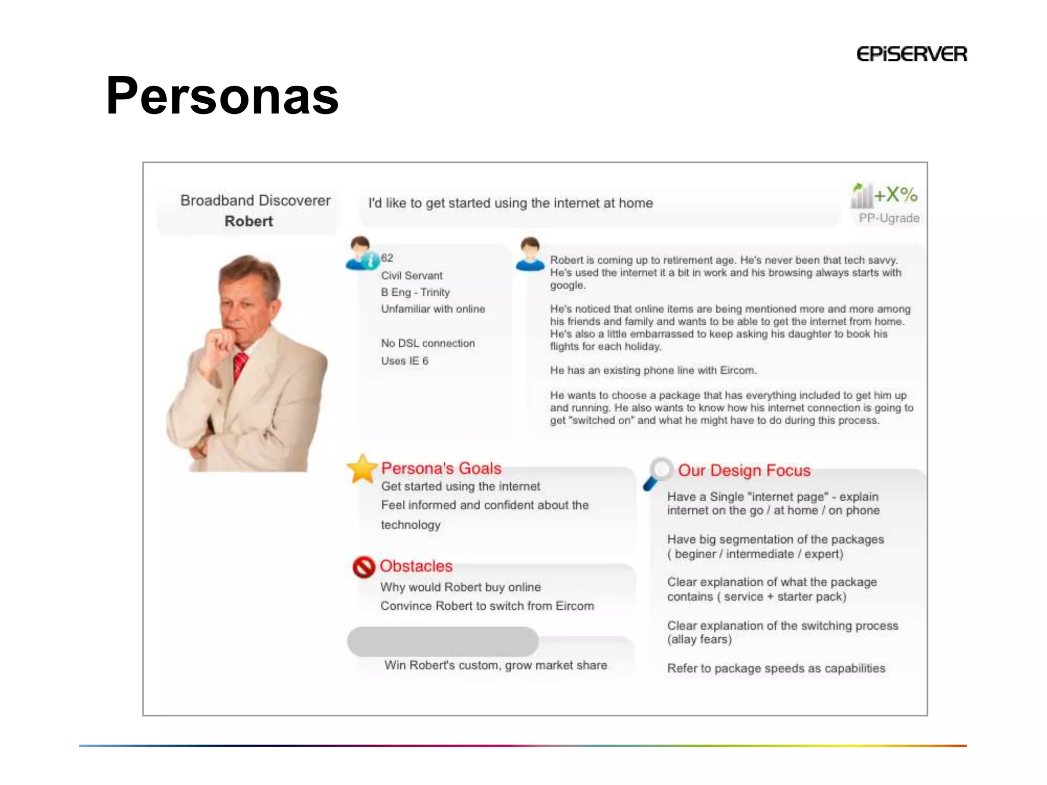 Personas
 