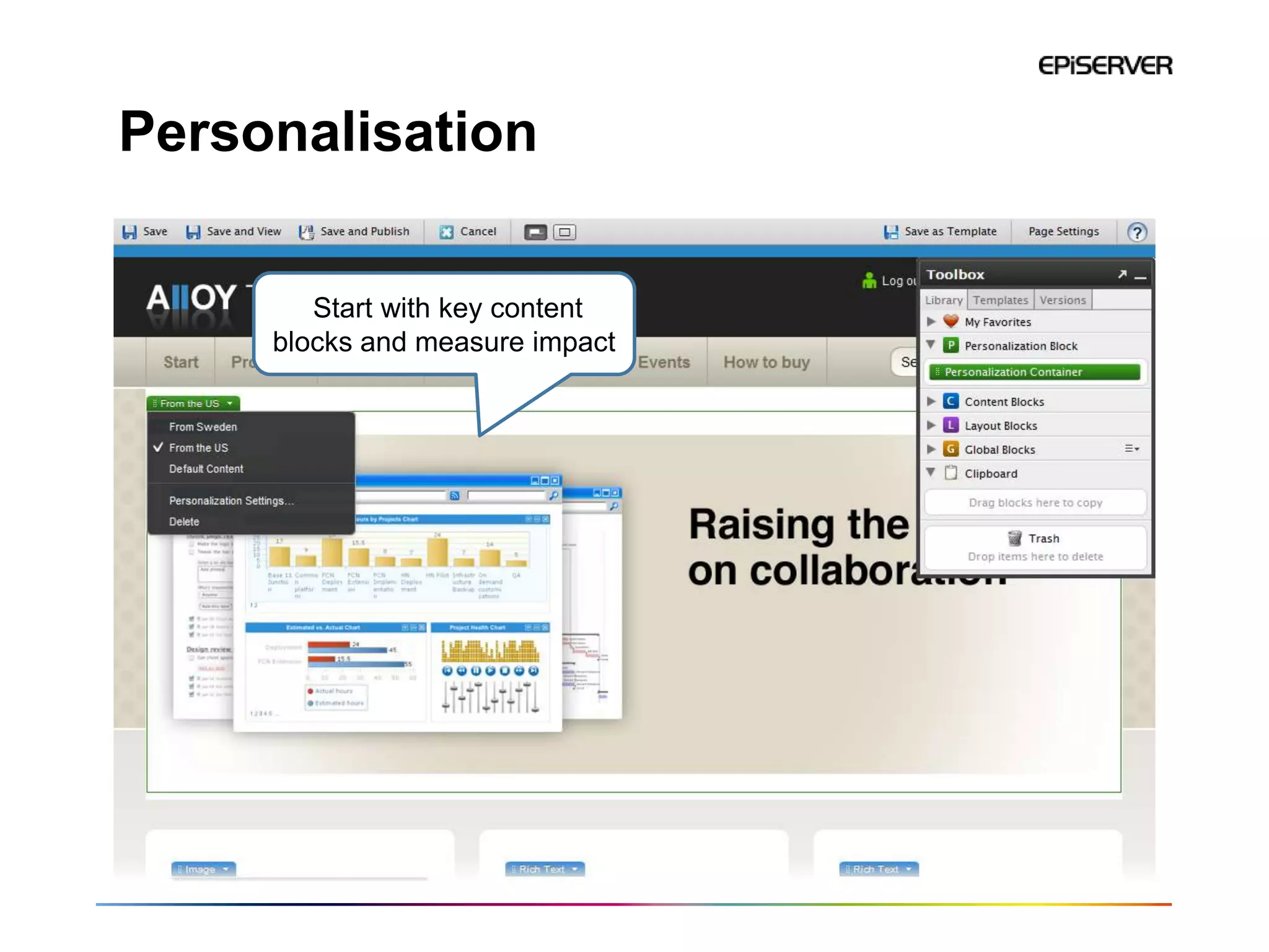 Personalisation

        Start with key content
     blocks and measure impact
 