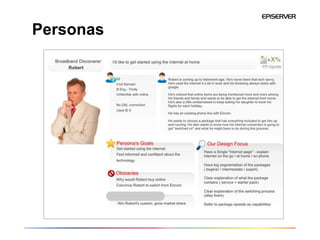 Personas
 