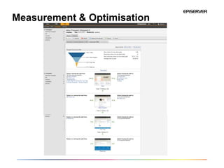 Measurement & Optimisation
 