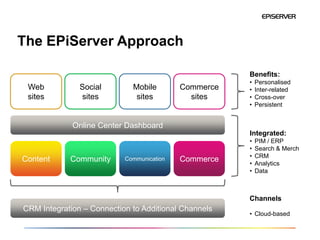 The EPiServer Approach

                                                      Benefits:
                                                      •   Personalised
 Web           Social        Mobile        Commerce   •   Inter-related
 sites         sites          sites          sites    •   Cross-over
                                                      •   Persistent


             Online Center Dashboard
                                                      Integrated:
                                                      •   PIM / ERP
                                                      •   Search & Merch
                                                      •   CRM
Content     Community      Communication   Commerce   •   Analytics
                                                      •   Data



                                                      Channels
CRM Integration – Connection to Additional Channels
                                                      • Cloud-based
 
