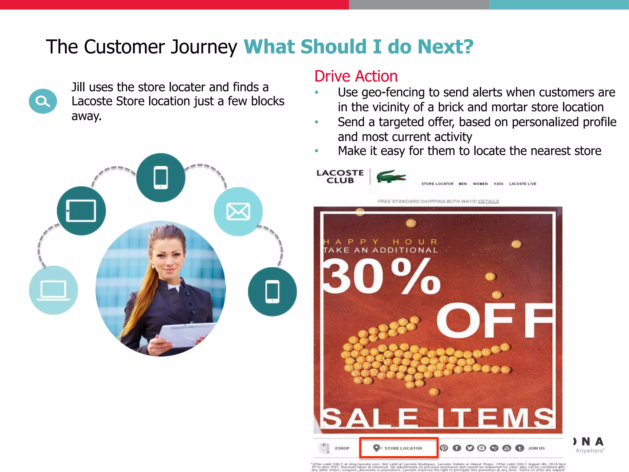 Jill ﬁnishes her coffee and
walks over to the park.
She receives an email on her
mobile phone.
The Customer Journey What Should I do Next?
Drive Action
•  Use geo-fencing to send alerts when customers are
in the vicinity of a brick and mortar store location
•  Send a targeted offer, based on personalized profile
and most current activity
•  Make it easy for them to locate the nearest store
Jill uses the store locater and finds a
Lacoste Store location just a few blocks
away.
 
