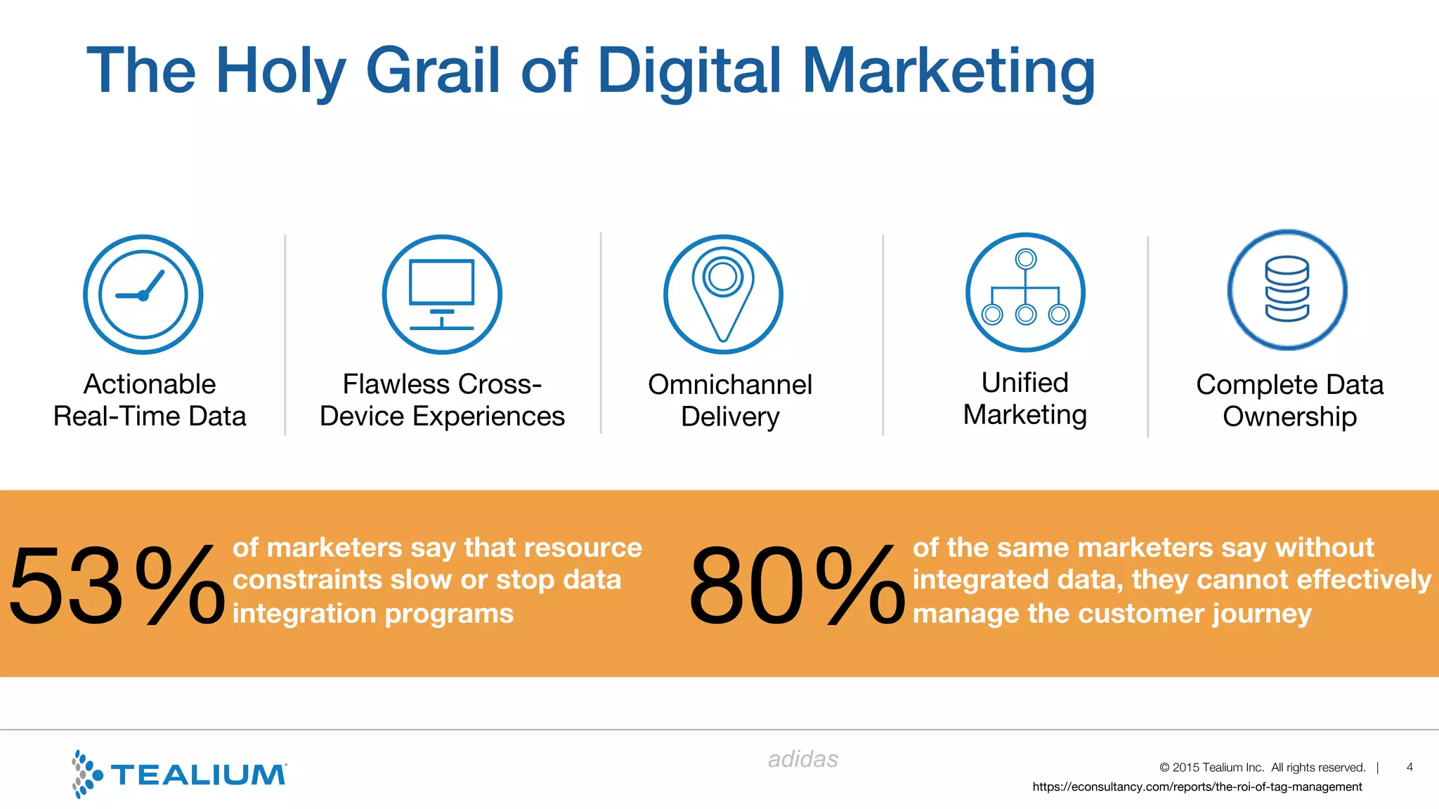 © 2015 Tealium Inc. All rights reserved. |
adidas
of the same marketers say without
integrated data, they cannot eﬀectively
manage the customer journey
80%
https://econsultancy.com/reports/the-roi-of-tag-management
4
53%
of marketers say that resource
constraints slow or stop data
integration programs
The Holy Grail of Digital Marketing!
4
Actionable
Real-Time Data
Flawless Cross-
Device Experiences
Omnichannel
Delivery
Uniﬁed
Marketing
Complete Data
Ownership
 