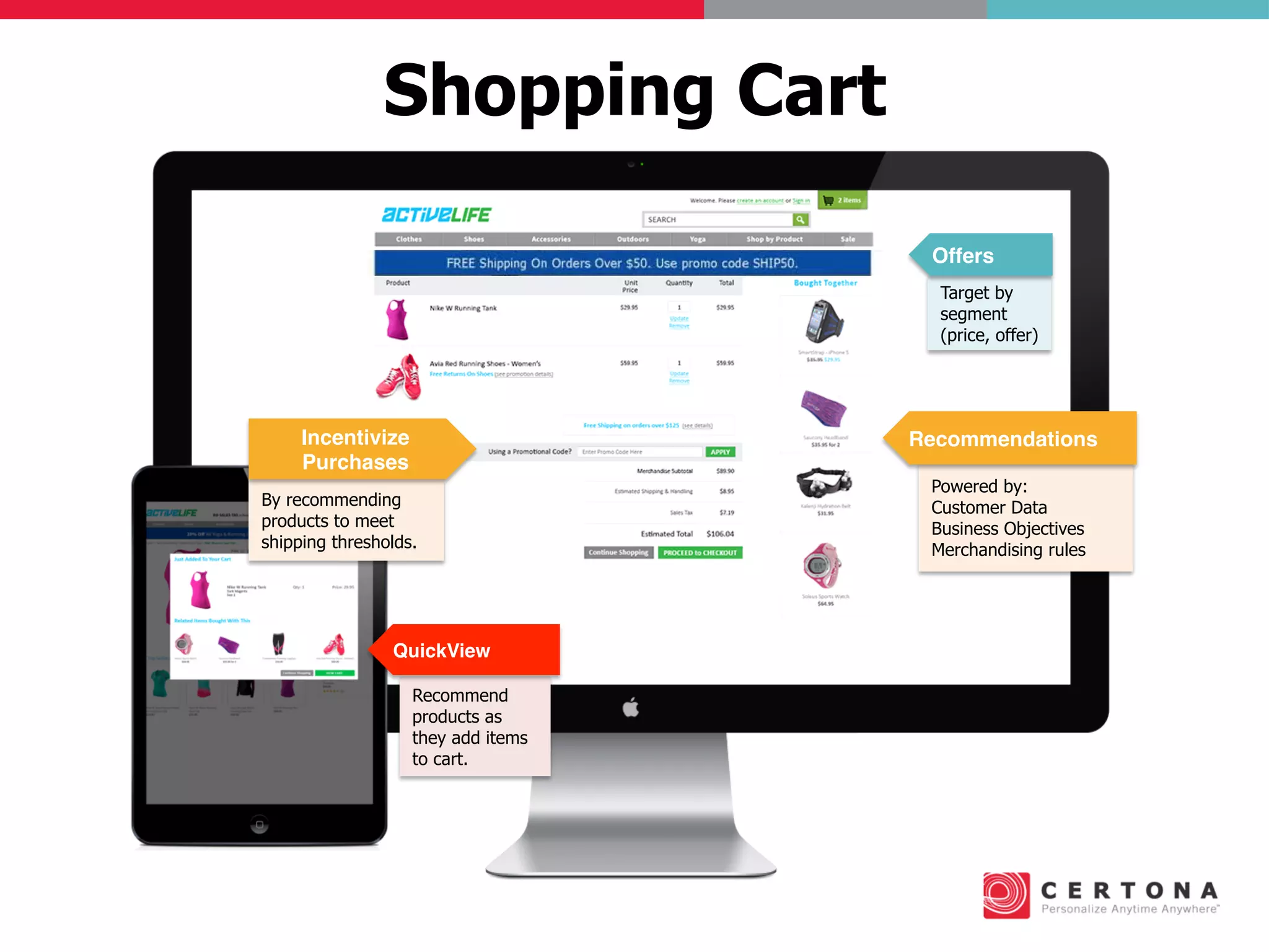 Target by
segment
(price, offer)
Powered by:
Customer Data
Business Objectives
Merchandising rules
Recommend
products as
they add items
to cart.
By recommending
products to meet
shipping thresholds.
Recommendations
QuickView
Incentivize
Purchases
Offers
Shopping Cart
 