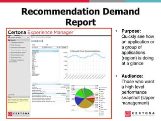 Recommendation Demand
Report
•  Purpose:
Quickly see how
an application or
a group of
applications
(region) is doing
at a ...