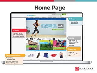 Driven by
customer profile
data.
Use history to
determine what
brands to
promote.
Home Page
Powered by:
Customer Data
Busi...