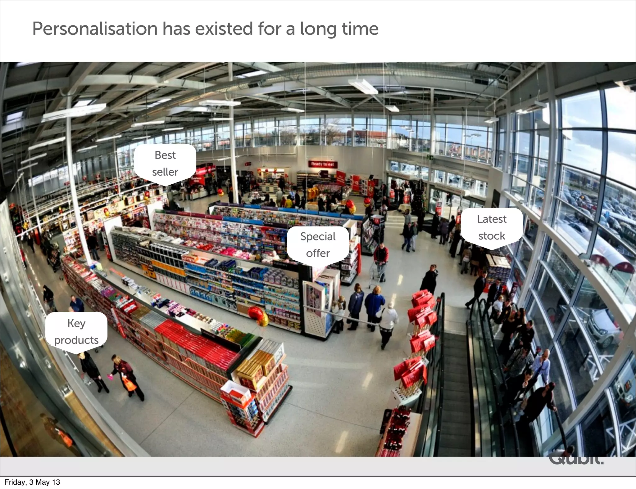 Key
products
Best
seller
Special
offer
Latest
stock
Personalisation has existed for a long time
Friday, 3 May 13
 