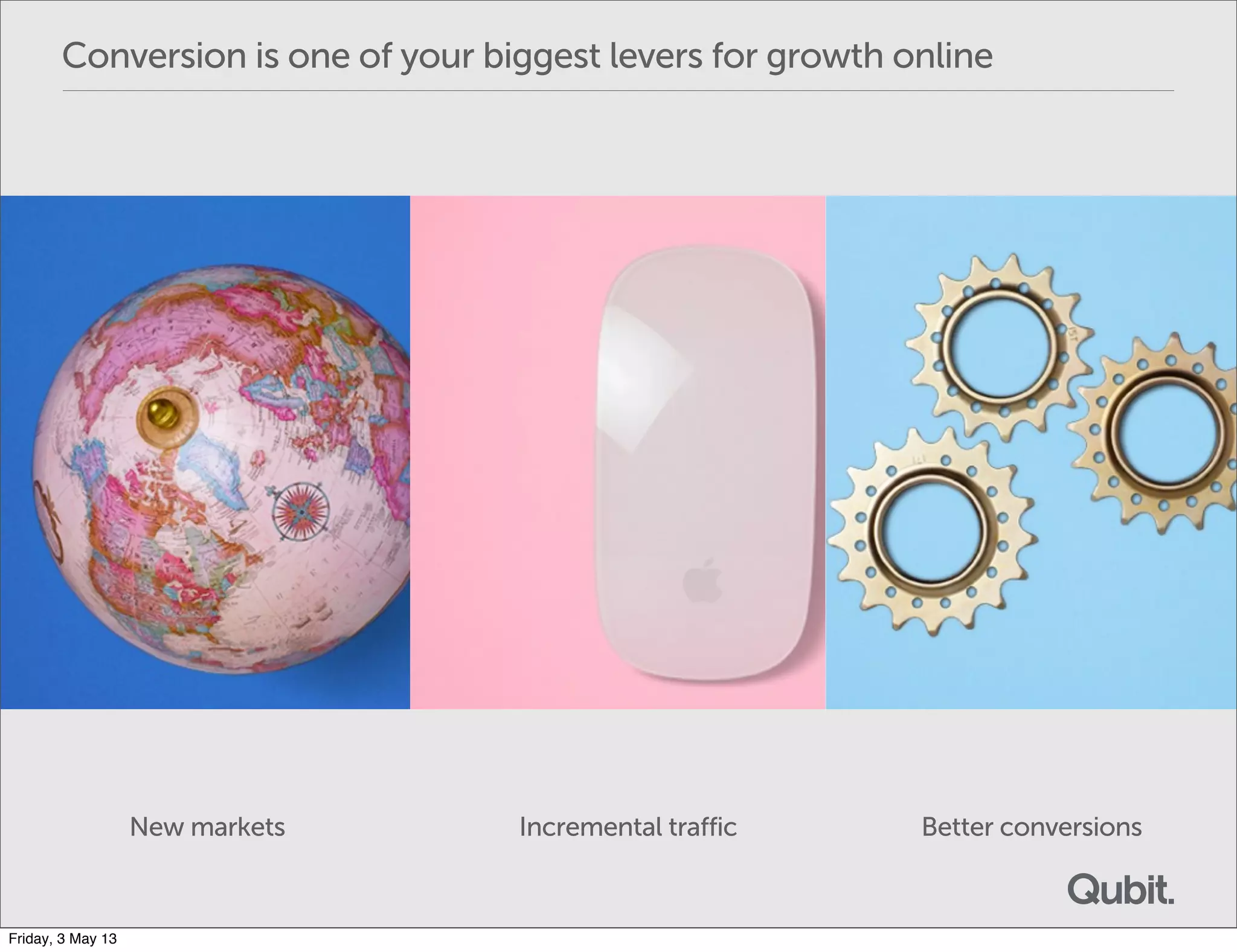 Better conversionsIncremental trafficNew markets
Conversion is one of your biggest levers for growth online
Friday, 3 May 13
 