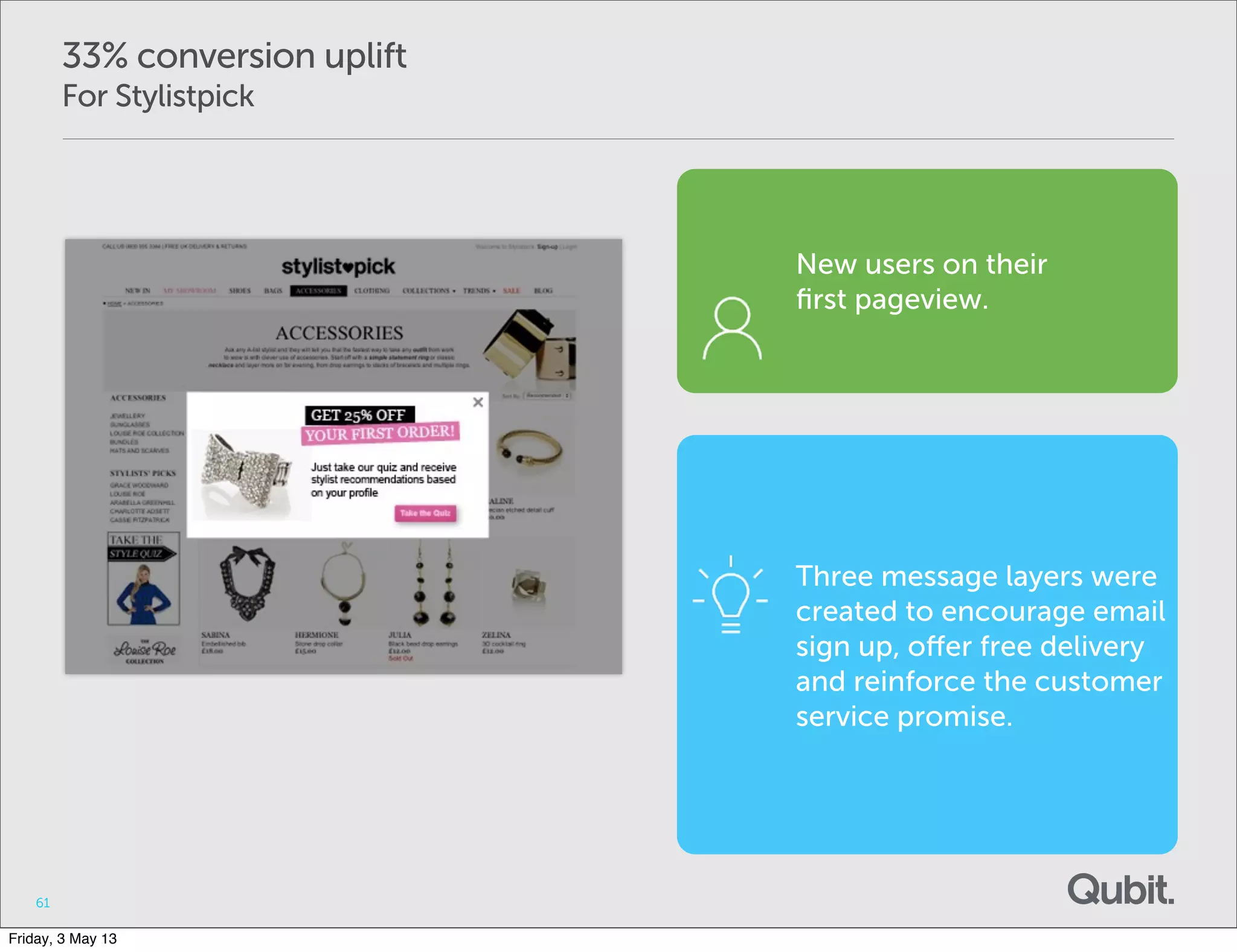 33% conversion uplift
For Stylistpick
61
New users on their
ﬁrst pageview.
Three message layers were
created to encourage email
sign up, oﬀer free delivery
and reinforce the customer
service promise.
Friday, 3 May 13
 